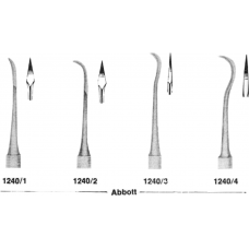 Abbott Scalar