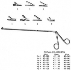 Chevalier-Jackson Laryngeal Forceps